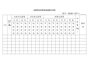 反渗透水处理设备清洗记录表