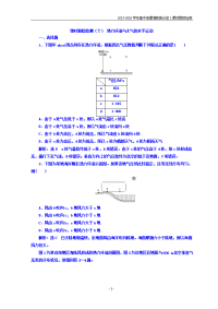 2017-2018学年高中地理湘教版必修1：课时跟踪检测（十） 热力环流与大气的水平运动含答案