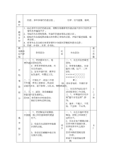 初中体育教案