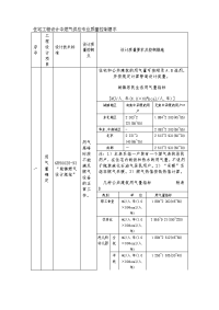 燃气专业施工图审查内容及质量控制要求