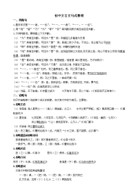 初中文言文句式整理 高中句式练习及答案