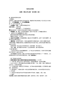 八年级生物知识点归纳(第五单元第一章)