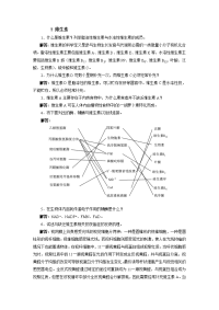 生物化学课后答案7维生素