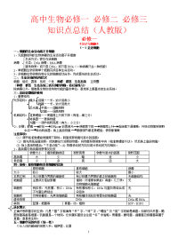 高中生物必修一、必修二、必修三知识点总结(人教版)【完全免费】