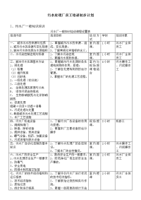 污水处理厂员工培训初步计划