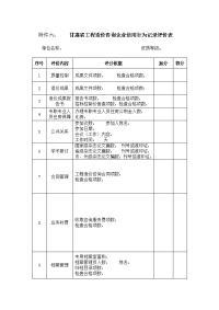 附件六： 甘肃省工程造价咨询企业信用行为记录评价表