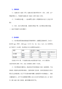卫生间给排水大样图的设计总结