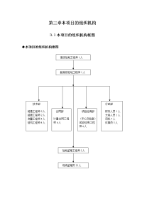 孝襄高速公路施工监理投标书第三章组织机构