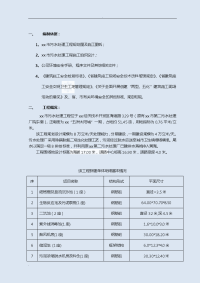 污水处理工程安全文明施工方案