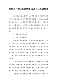 2021年行政工作总结和2021年工作计划表.docx