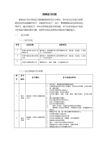 顶岗实习计划及轮岗实习计划