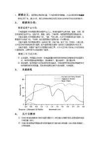 遥感复习资料