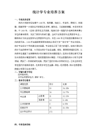 统计学专业培养方案