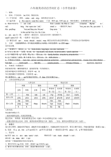精华六年级英语语法知识汇总