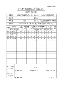 11房间室内空调系统试运行调试记录