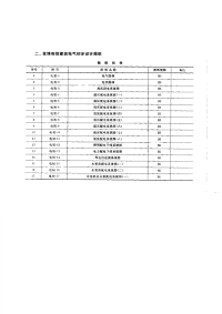 某博物馆建筑电气初步设计图纸（全套）