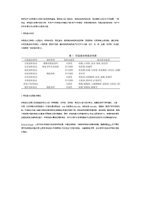 印染废水处理工程设计要点-根据生产工艺、废水种类和性质确定治理方案