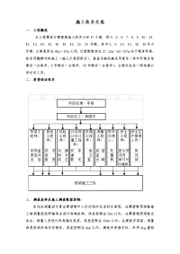 薄壁墩施工技术交底