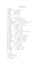 【知识】高中语文第三册文言文知识梳理
