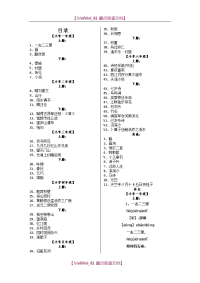 【9A文】人教版小学古诗词汇总大全