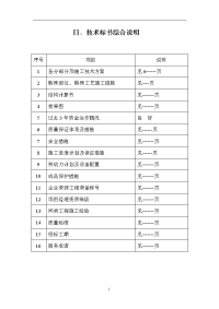 中国建筑装饰工程公司幕墙施工组织设计完整版