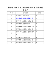 长春水处理设备工程公司2014年中最新前十排名