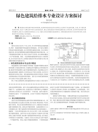 绿色建筑给排水专业设计方案探讨