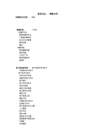 高考填报索引