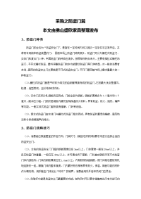 6室内设计师家装采购之防盗门篇