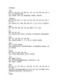 烹饪大师常用的各种调料配料