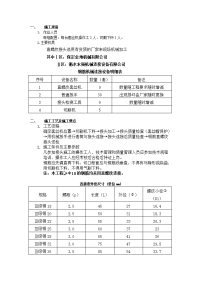 钢筋直螺纹施工交底