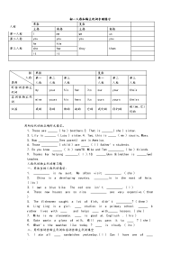 初中代词专项练习题