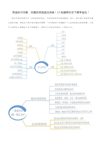 高中英语英语学习攻略：你要的英语语法来喽！23张图帮你拿下高考语法！.docx