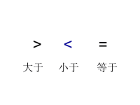 大于小于等于 幼儿园大班数学课件(自制)