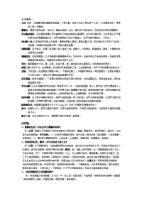 解剖复习资料