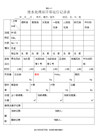 废水处理站日常运行记录表精品word