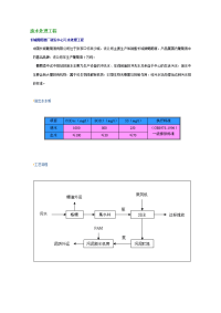 废水处理工程