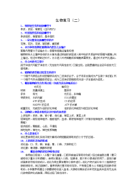 大一生物期末复习