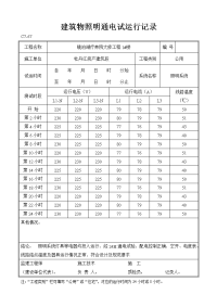 c7-67建筑物照明通电试运行记录