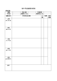 初中考试成绩分析表