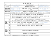 机电一级建造师试运行管