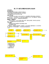 生物：2.2《现代物技术在育种上的应用》学案（新人教版选修2）