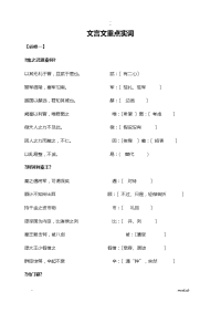 高中文言文重点实词汇总(教师版)