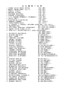 七年级语文名言警句100句