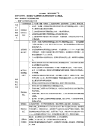 1K414000城市给排水工程