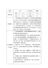 班主任工作计划表