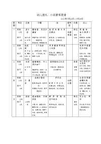 幼儿园托、小班营养菜谱