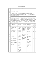 初中体育课教案