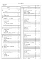 【数学】初中数学中考考试大纲