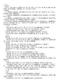 文言文实词与虚词